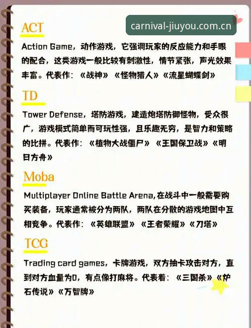 九游娱乐体验实用指南：账号注册到游戏畅玩的必备知识
