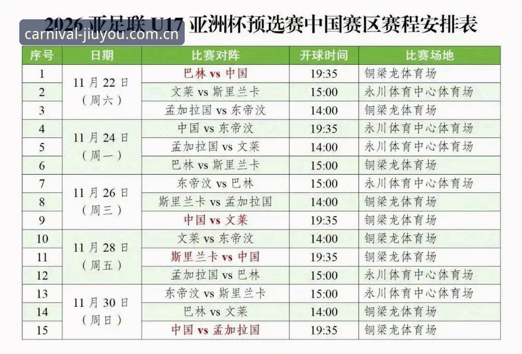 U17世界杯抽签结果解读指南：中国男女足迎战强敌，九游平台观赛全攻略